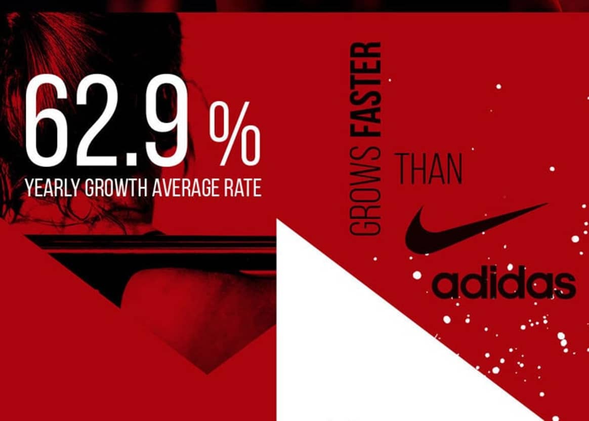 ¿Por qué Under Armour está superando a Adidas y alcanzando a Nike?